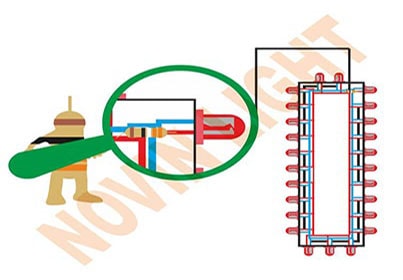 محاسبه مقاومت تابلو led ثابت