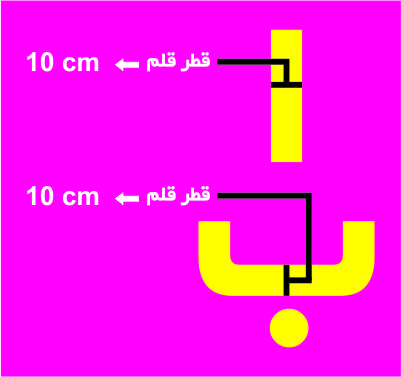 gheimate-chanelum-ghotreghalam