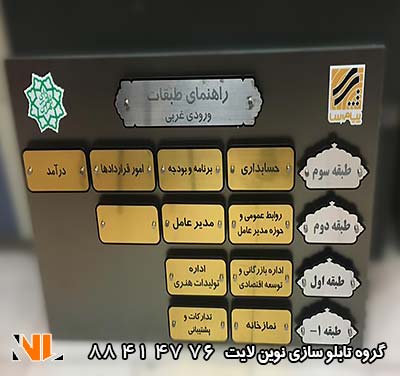 تابلو راهنمای طبقات در تابلو سازی