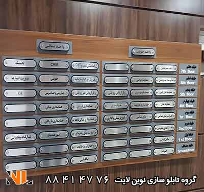 تابلو راهنمای طبقات اداری