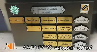 تابلو راهنمای طبقات شرکت