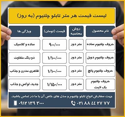 قیمت تابلو چلنیوم