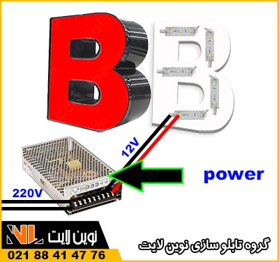 منبع تغذیه در تابلو چلنیوم