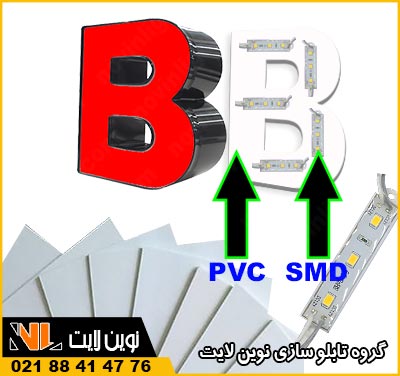 اس ام دی و پی وی سی در تابلو چلنیوم