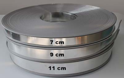 ضخامت رول تابلو چلنیوم